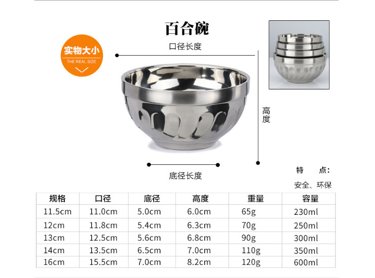 不銹鋼碗 雙層隔熱防燙湯碗