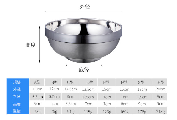 批发采购不锈钢碗隔热防摔饭碗亮光砂光双层碗[FBS-20036-7758] - $6HKD