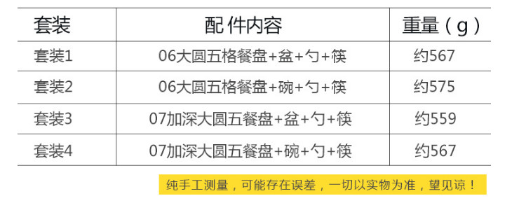 不銹鋼快餐盤分格餐盤學生食堂餐具批發大圓五格分隔盤子成人餐盤