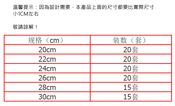 牛排鐵板燒 牛排鐵板 燒烤盤 鐵板燒 烤肉盤子