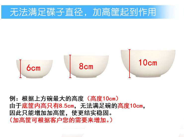 餐具杯筐洗碗機杯筐刀叉筐碗框儲物杯筐餐具架餐具控水收納筐塑料