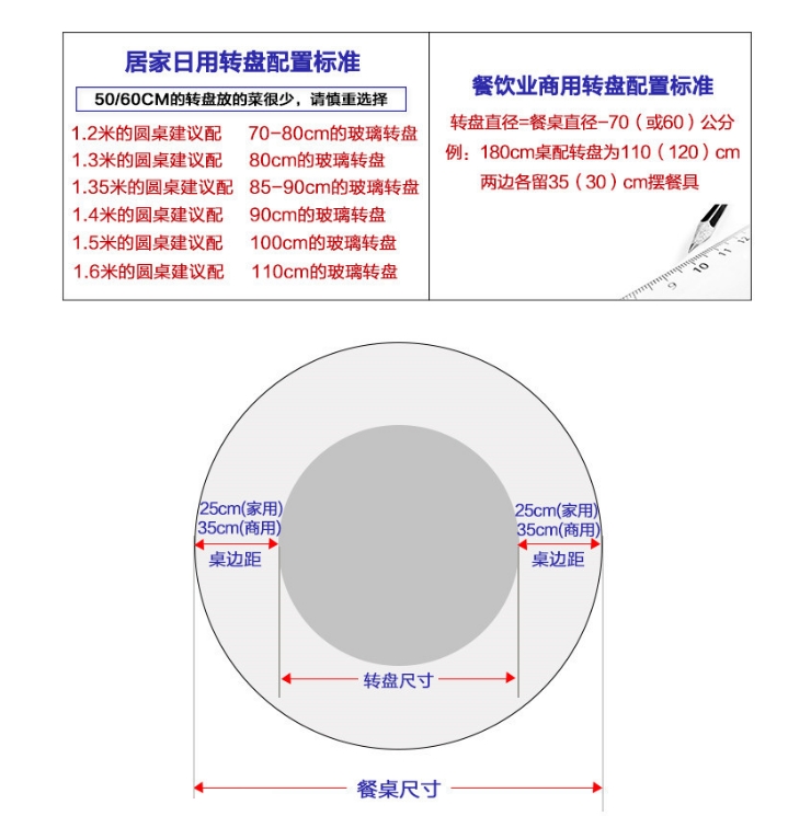 (即取鋼化玻璃轉盤現貨) 酒店飯店餐桌鋼化玻璃轉盤 火鍋圓桌轉檯子