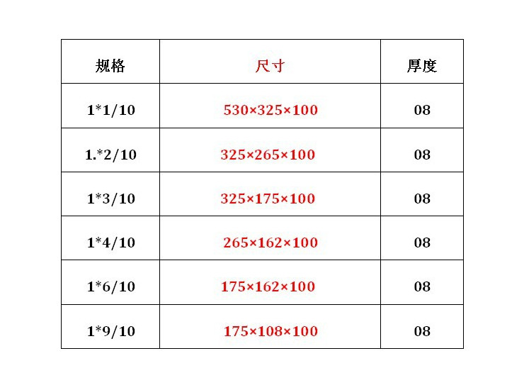 加厚不銹鋼份數盆 飯菜盆 長方形食物盆 自助餐盤 10cm深