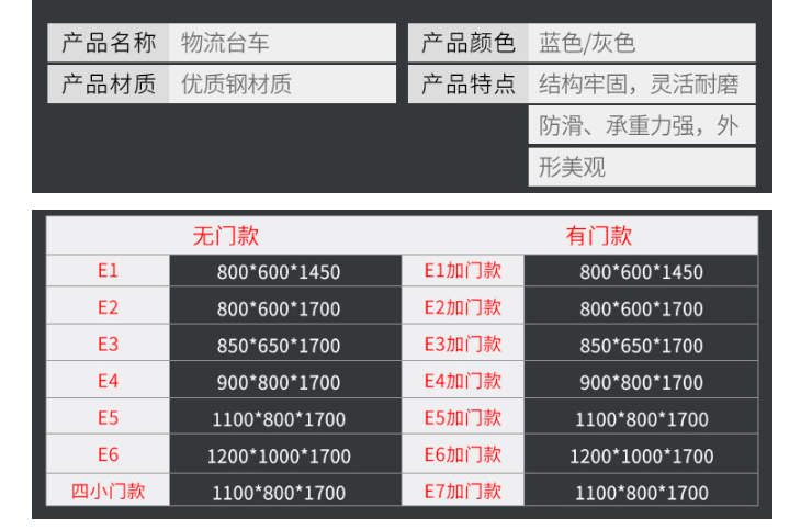 (即取折疊物流台車現貨) 倉庫籠車 物流推車 庫房移動周轉 揀貨手推車 折疊物流台車